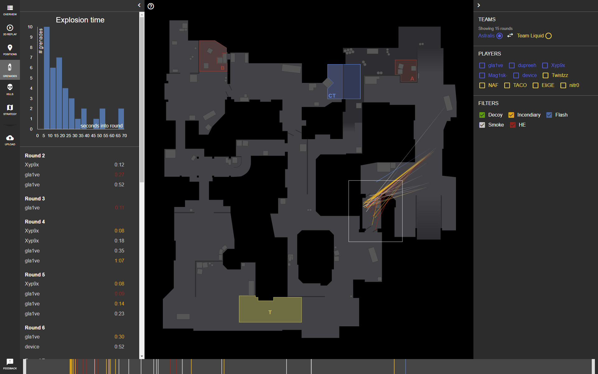 Image showing Grenade view make-over